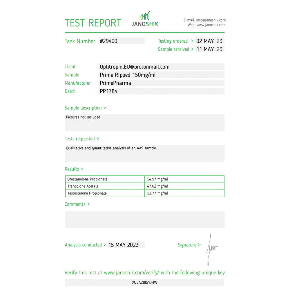 PRIME PHARMA RIPOMED150 TESTP/TRENA/DROSTP (DE WARENHAUS)
